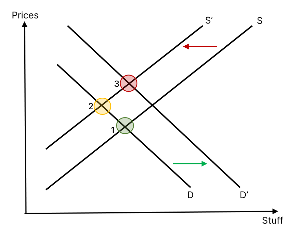 Marshall cross 2